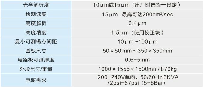 7007 技術(shù)參數(shù).png